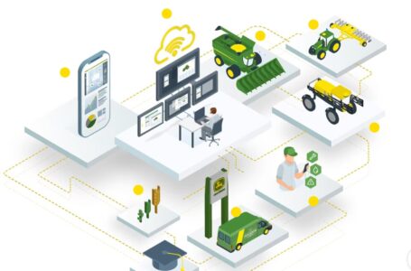 Una nueva tecnología está revolucionando la producción agrícola:   Maquinaria interconectada